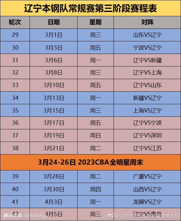 接受媒体采访时，胡杏儿调侃表示，自己第一次和古天乐、张智霖、吴镇宇三位影帝合作，拍一部电影绝对算是收获满满，她在片场谦虚地表示，;很珍惜这次和大家合作，其实这是我学习的机会，我会完全专注在这个角色身上